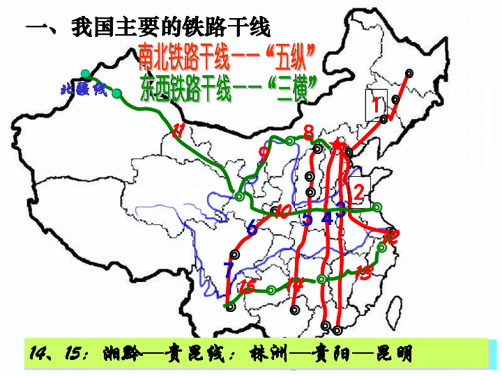 中国的铁路南北铁路干线——五纵一,我国主要的铁路干线东西铁路
