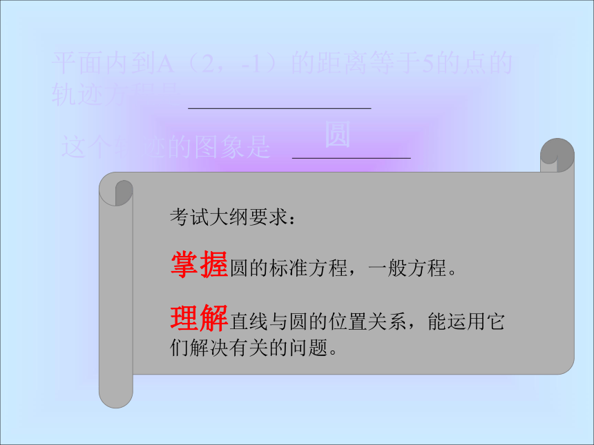 圆的方程复习课（市优课）[上学期]