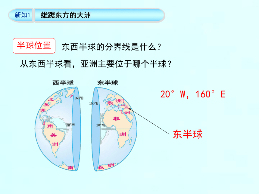 人教版地理七年级下册6.1《位置和范围》课件