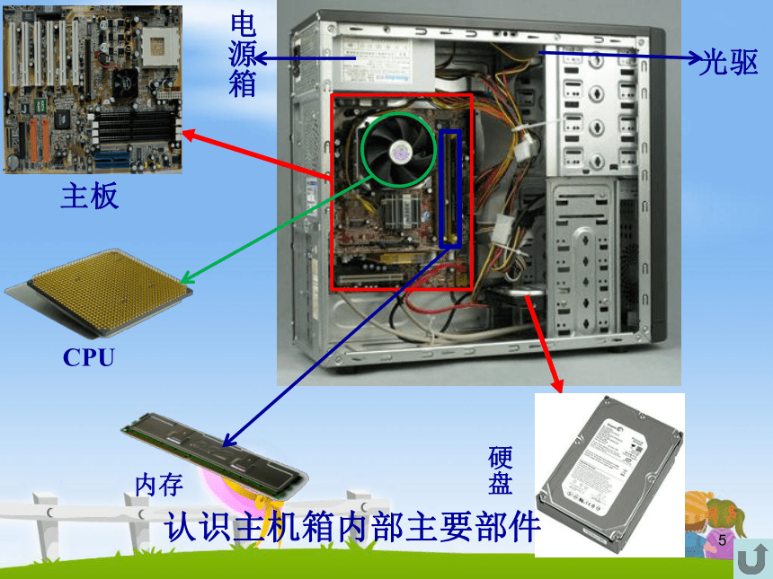 课件预览