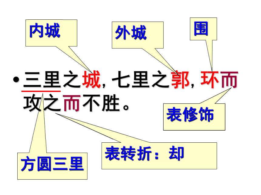 人教版（新课程标准）九年级下册第五单元18 《孟子》两章课件