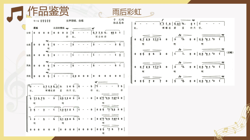 人音版2019高中必修音樂鑑賞510合唱曲課件20張ppt