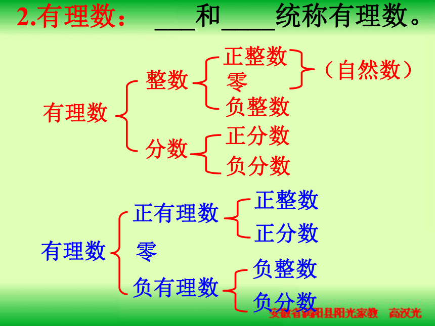 七年级数学上册《第一章 有理数》复习课件