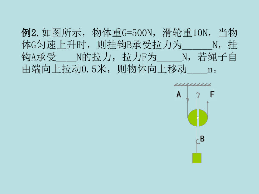 蘇科版初中物理九年級上冊112滑輪課件共16張ppt