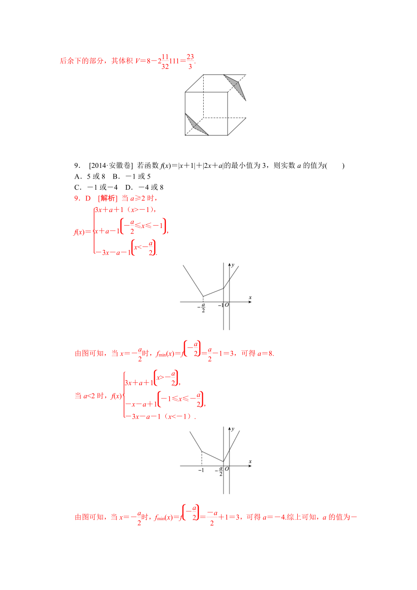 2014年高考真题——文科数学（安徽卷）纯Word版解析可编辑