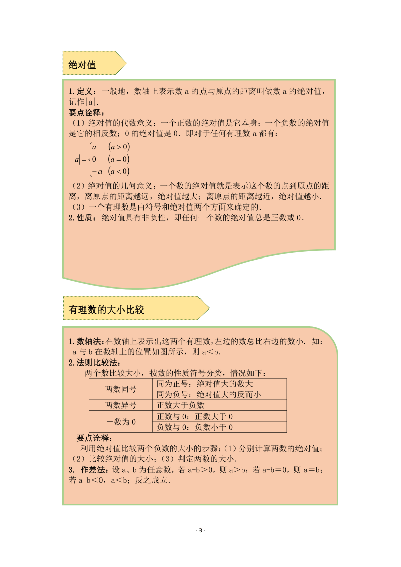 人教版 七年级（上）数学讲义 1.2  有理数的意义 （含解析）