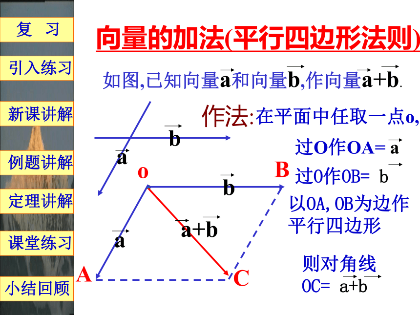 实数与向量的积[上学期]