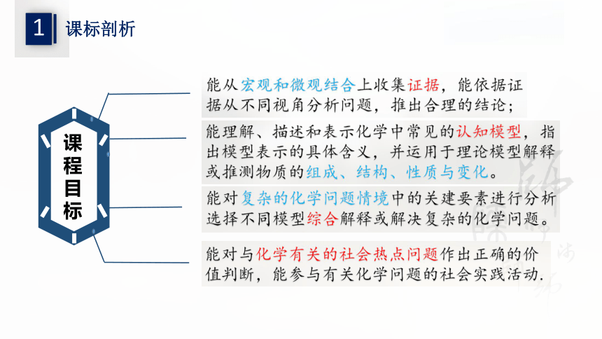 2022年高三化学第一轮专题复习  高考题型—物质结构与性质专题分析  课件（17张ppt）