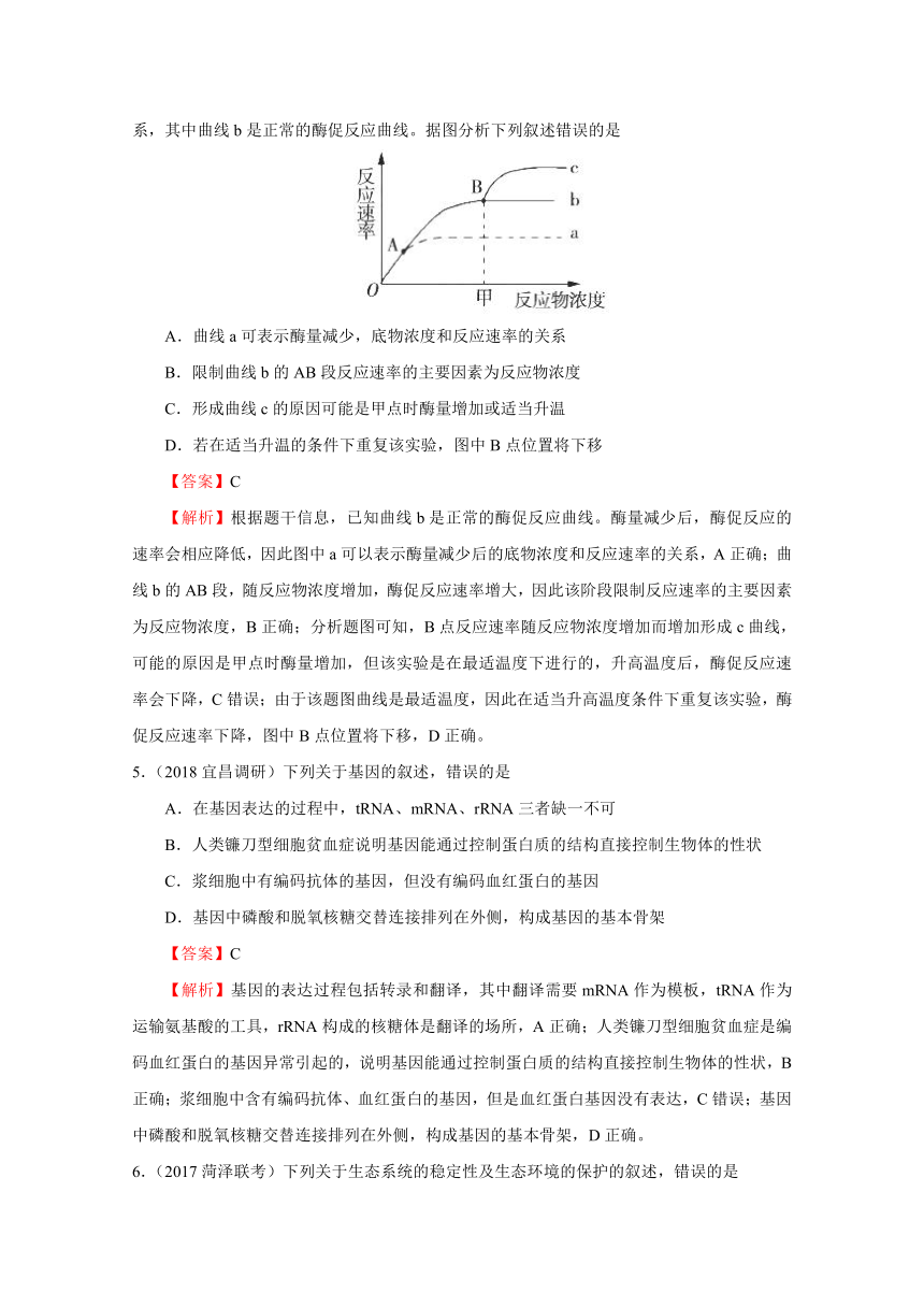 江西省赣州中学2018届高三全国统一招生考试4月模拟考试卷-生物（B卷）