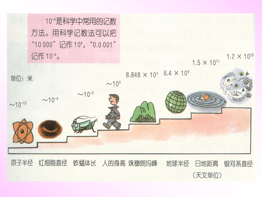 人教版八年级物理上1.1长度的测量课件