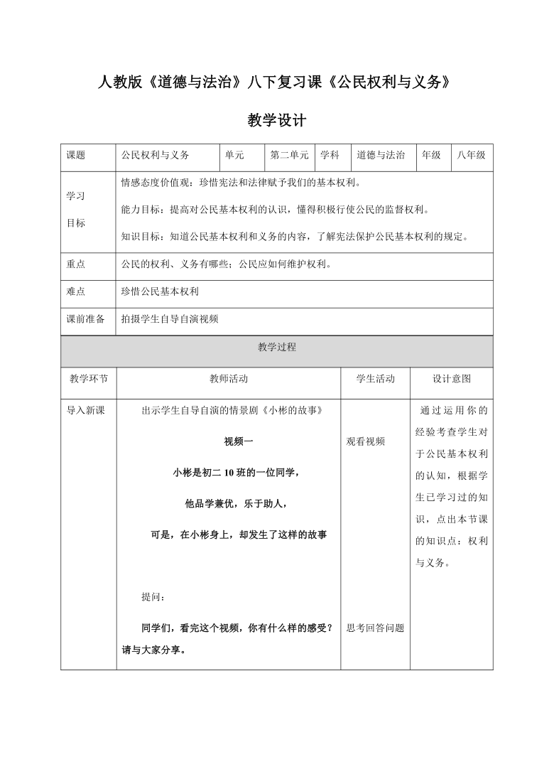 第二单元《公民权利与义务》（复习课）  表格式教学设计