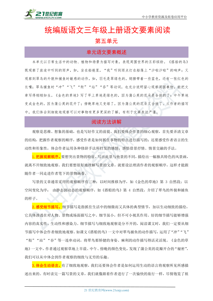 课件预览