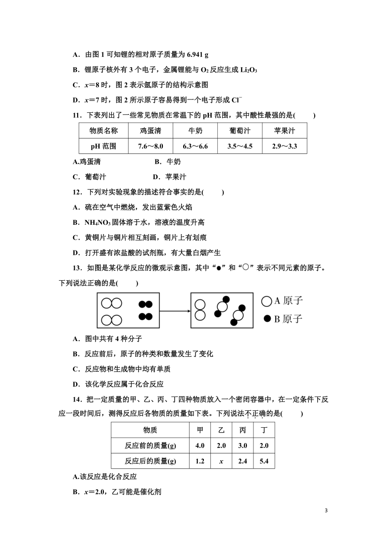 2021年湖南省衡阳市初中学业水平测试全真模拟化学试卷(二)（word  含答案）