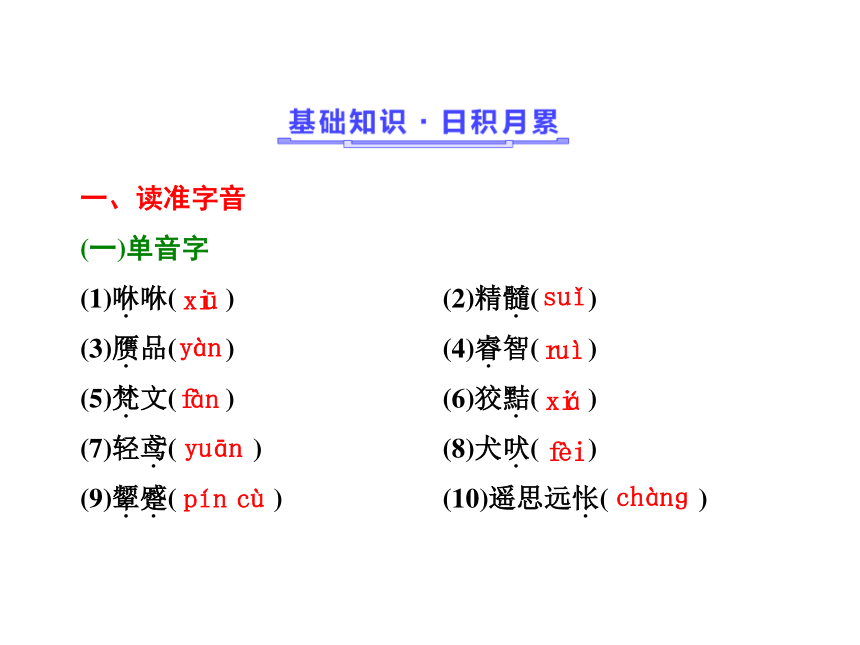 2017-2018学年高二语文（语文版）必修5课件：第1单元 第2课 谈中国诗