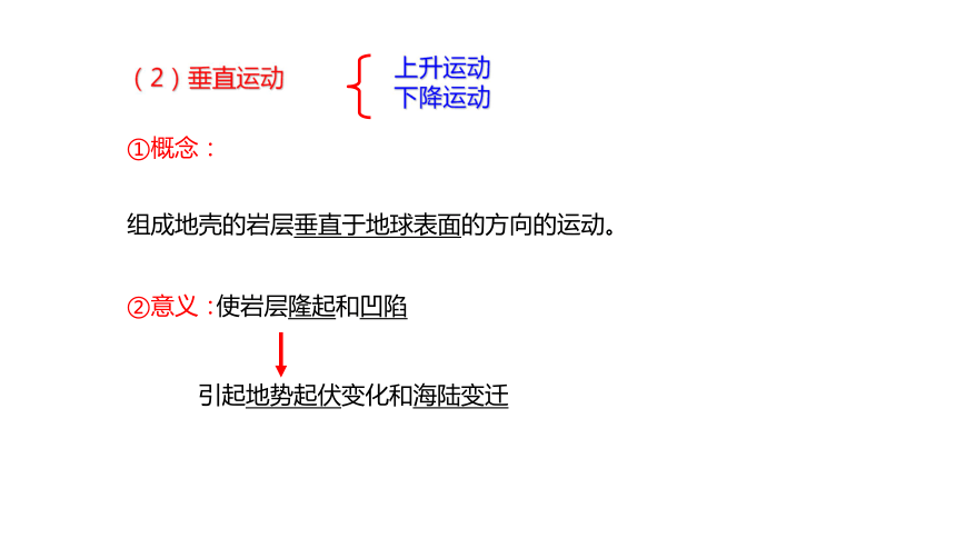 【教学课件】《营造地表形态的力量》（人教）