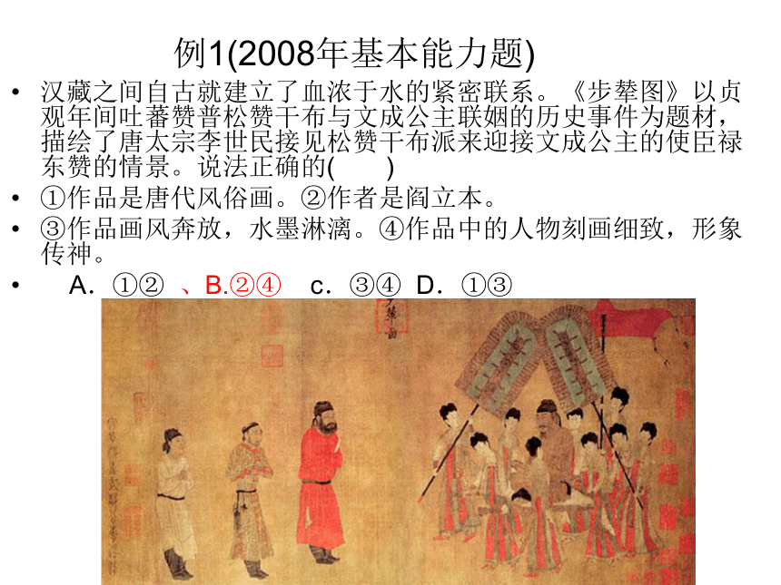 中国古代绘画基本概况