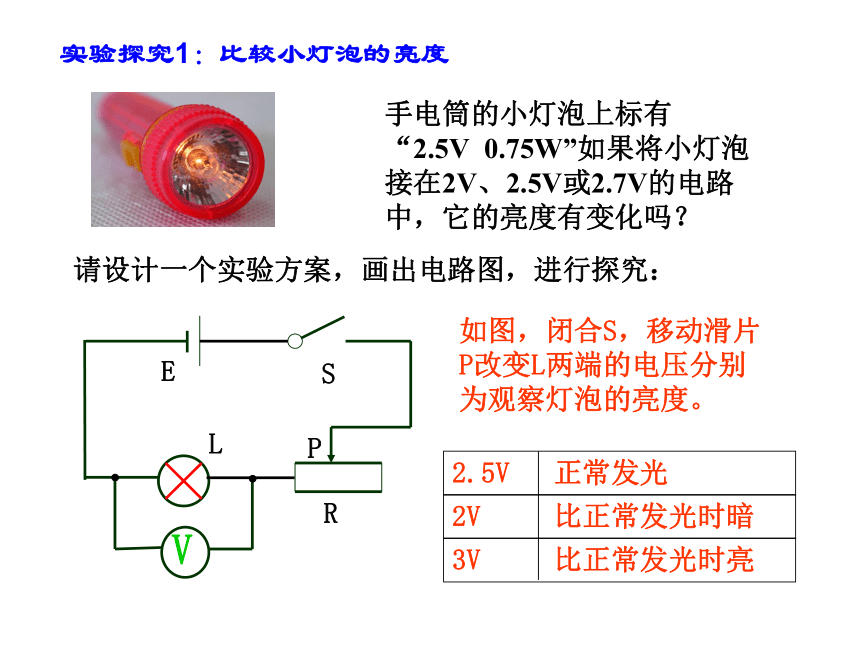 4灯泡的电功率 课件(共32张ppt)