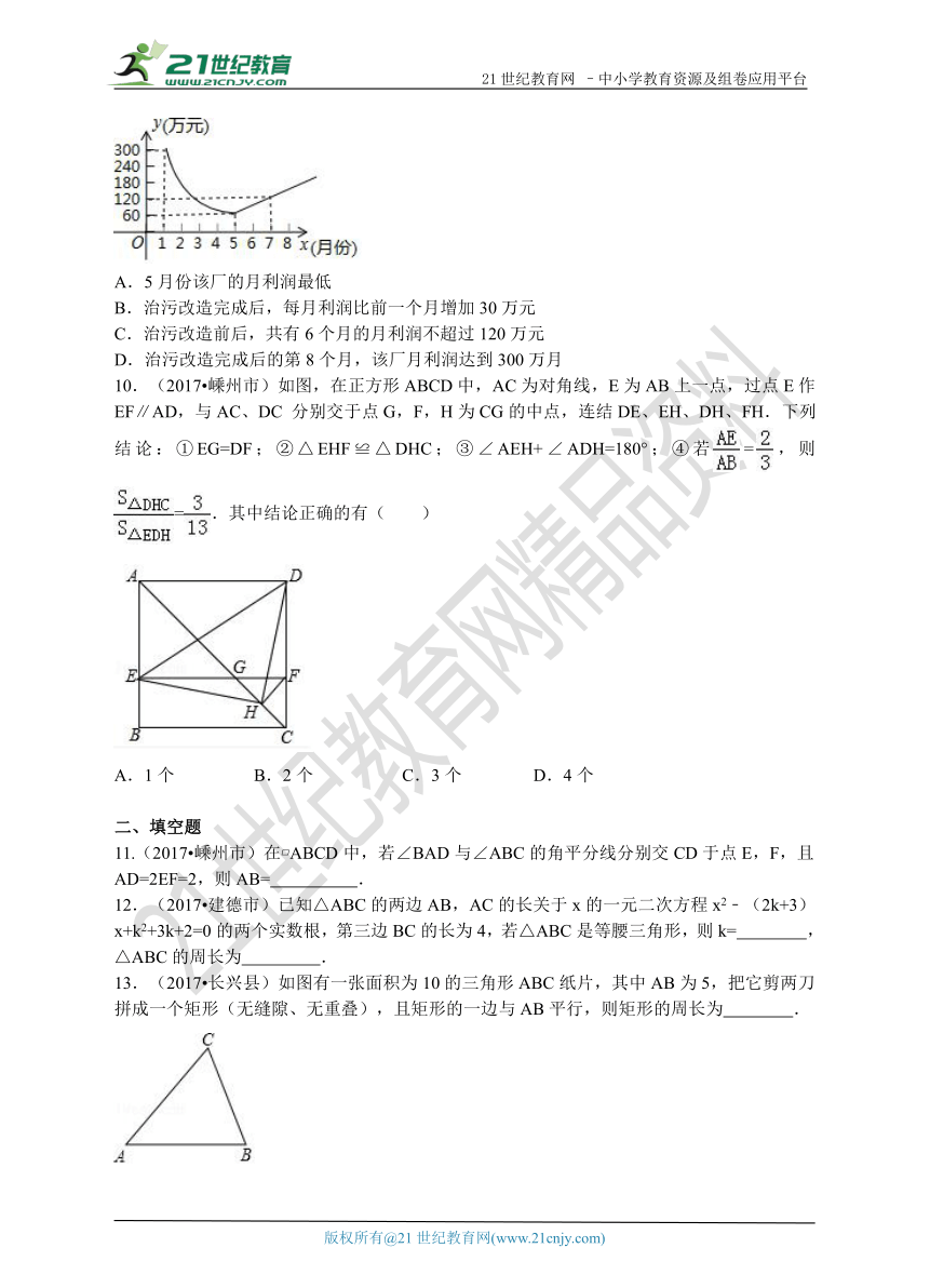 浙教版2018年八年级下数学期末统考好题精选训练卷（含解析）