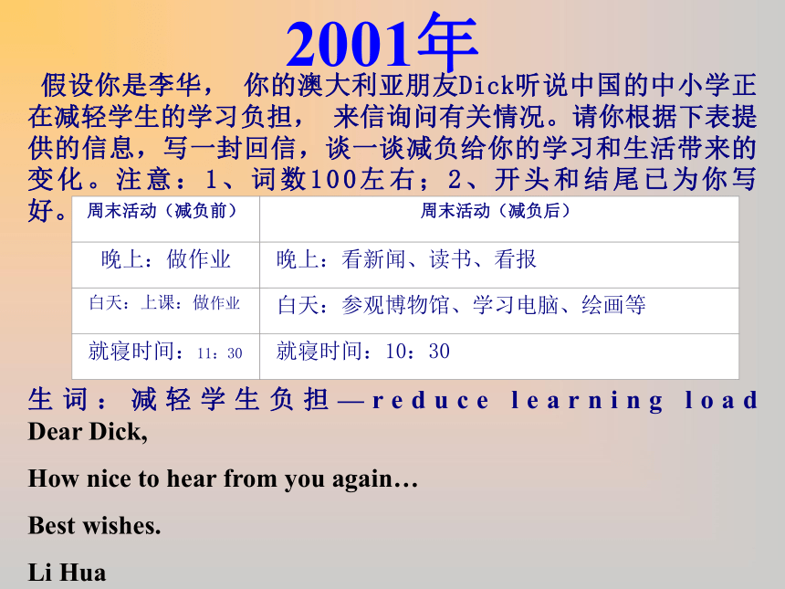 2000--2005高考书面表达集锦[下学期]