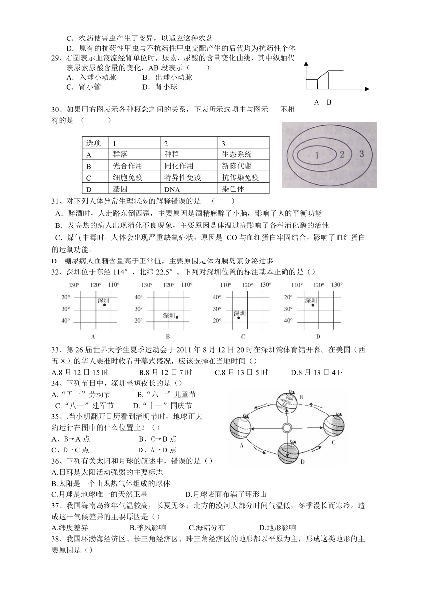 2014年九年级科学第7周周末作业（深圳版）