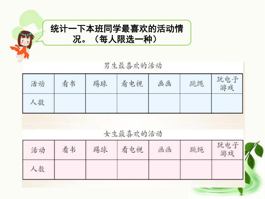 人教版数学三年级下册3.1  复式统计表(课件16张ppt)