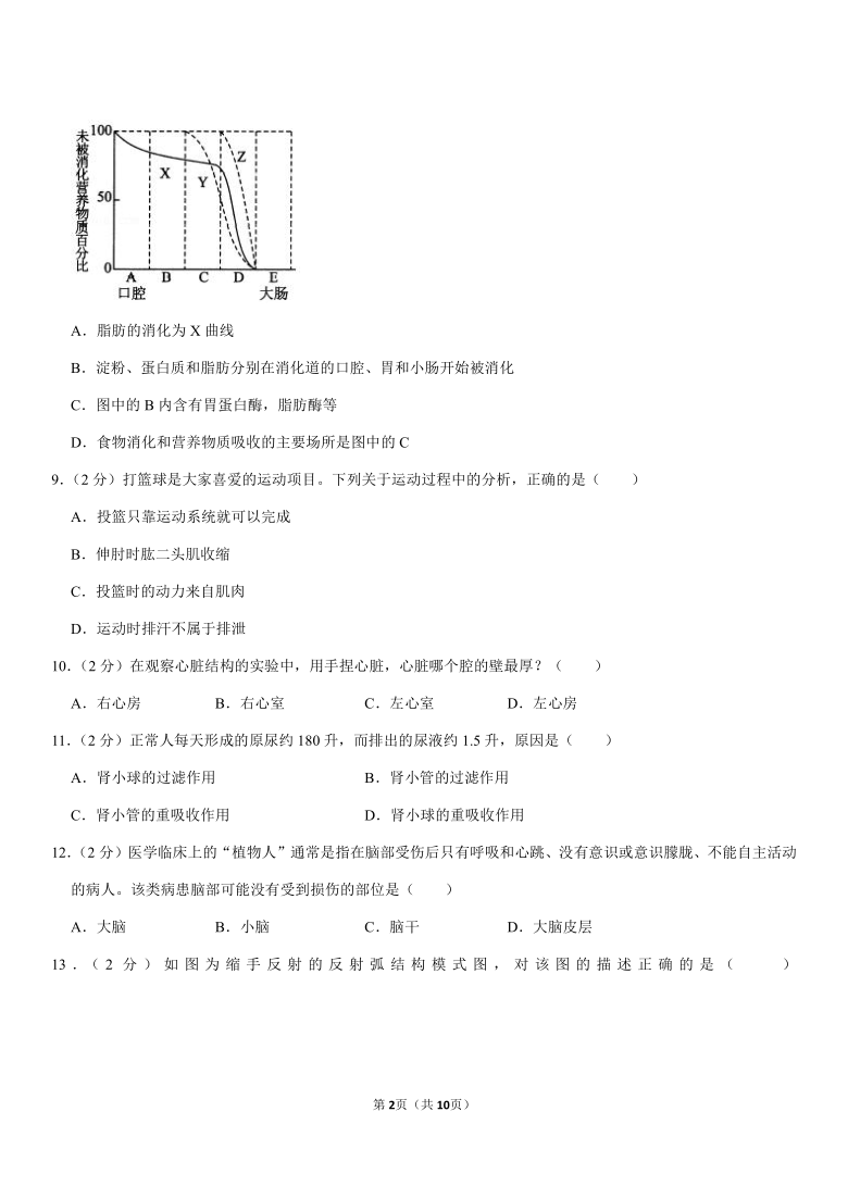 2021年湖南省郴州市中考生物试卷（Word+答案）