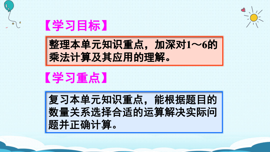 数学二年级上人教版整理和复习 (共15张PPT)