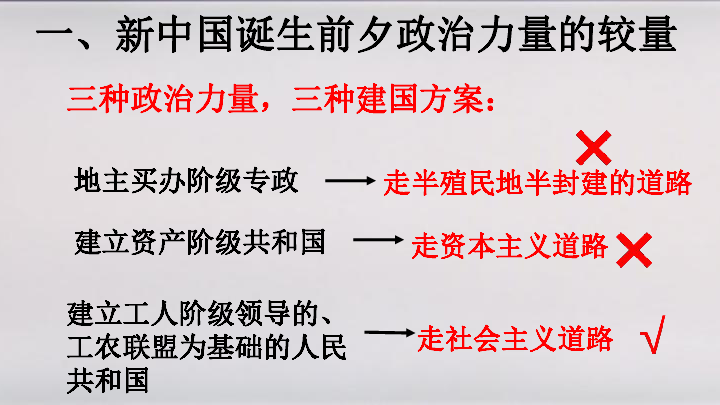高中思想政治人教版政治生活中国共产党执政：历史和人民的选择课件（29张PPT）
