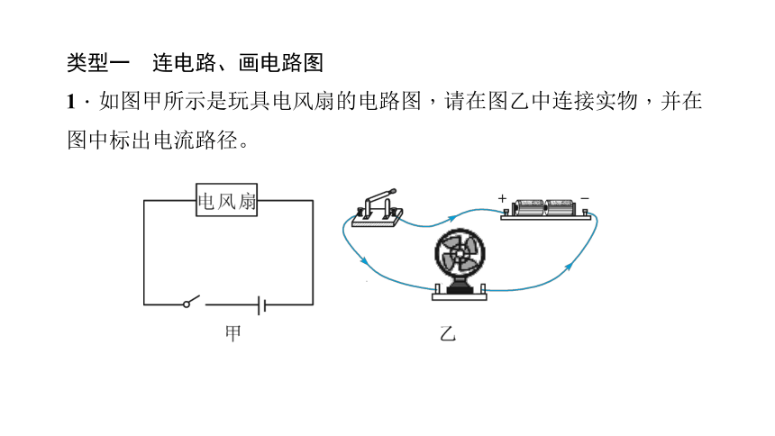 第14章 小专题一　连电路、画电路图及电路设计 (共19张PPT)