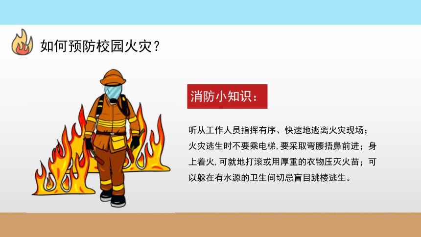 主题班会课件校园消防疏散演习课件26ppt