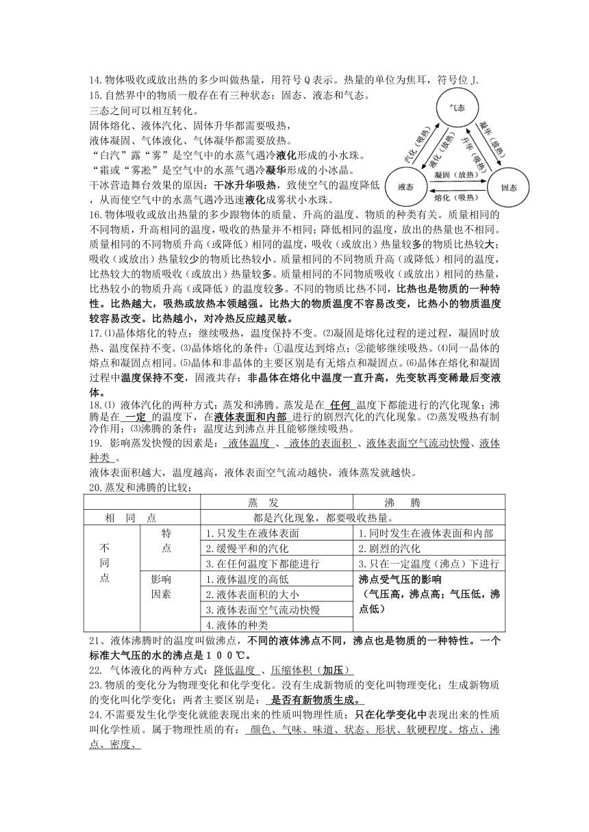 浙教版科学七年级上册第四章物质的特性复习提纲