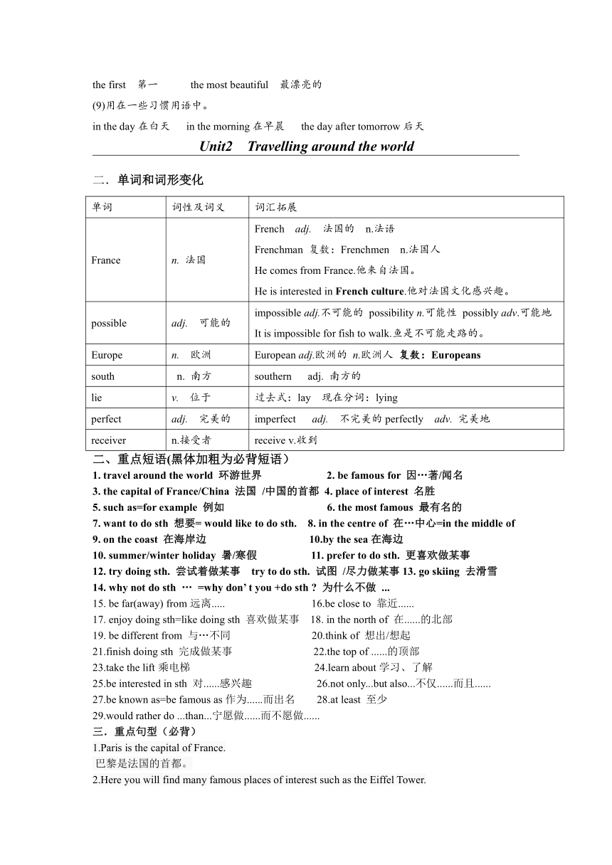 期中复习：Unit 1-Unit 4