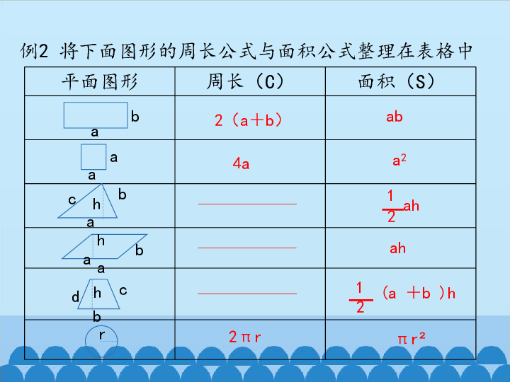 六年级下册数学课件六图形与几何-测量 冀教版(共22张PPT)