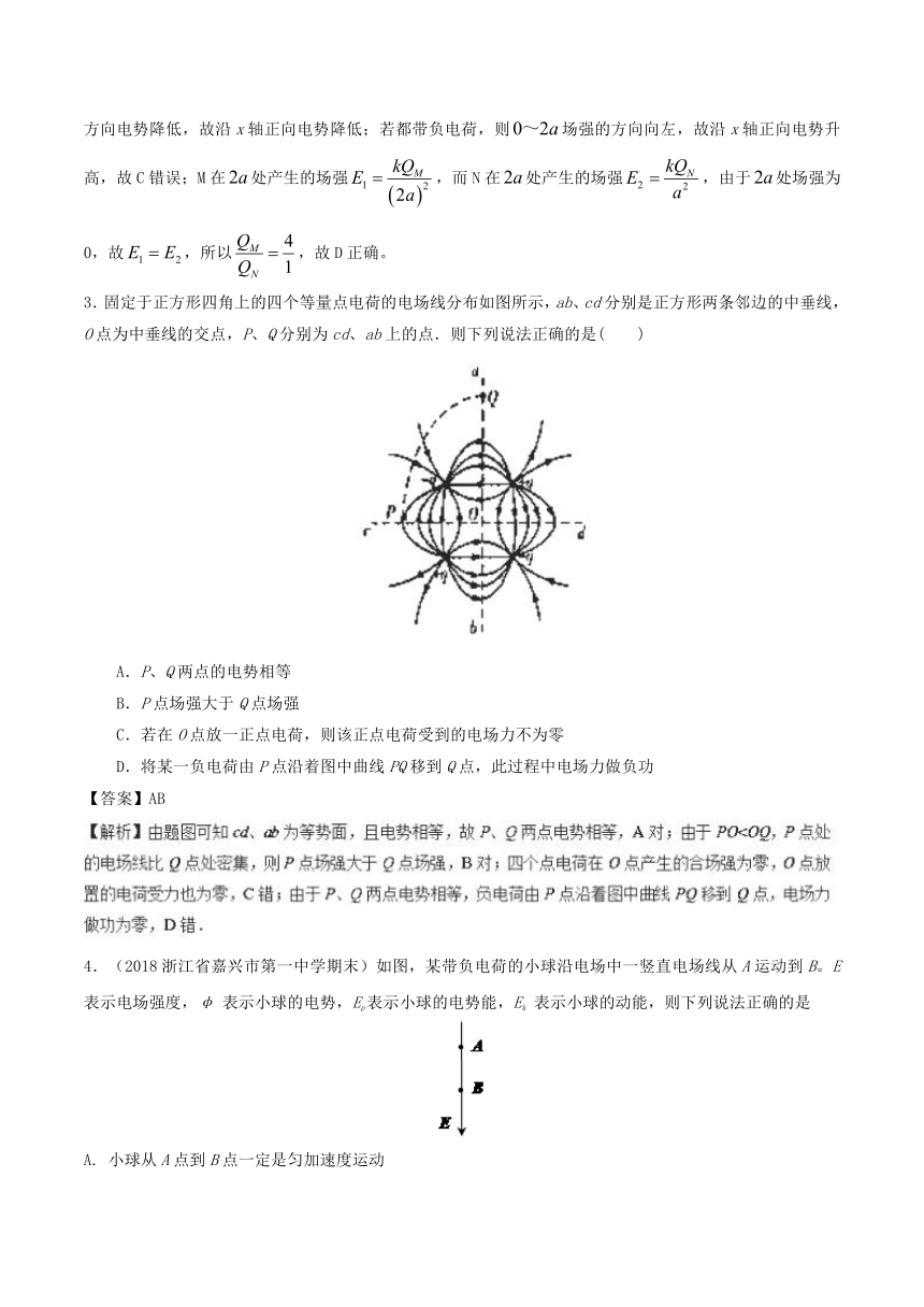 专题11电场的性质-2018年高三物理二轮标准化训练