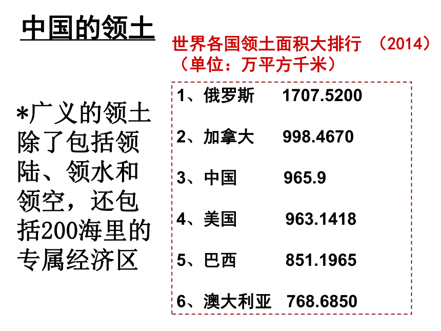 历史与社会七年级下册第五单元 中华各族人民的家园 第一课　国土与人民 课件