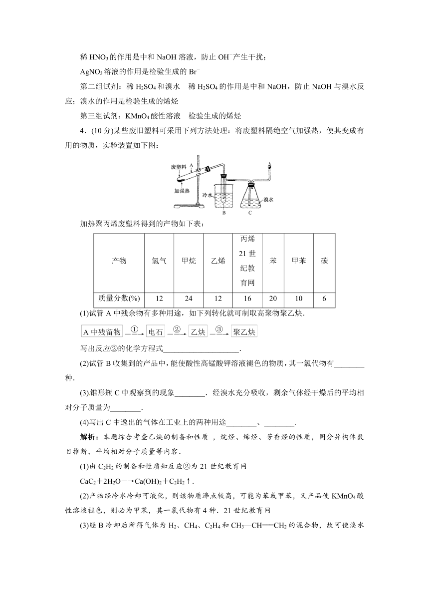 2012届高三化学综合章节练习：第13章  烃和卤代烃