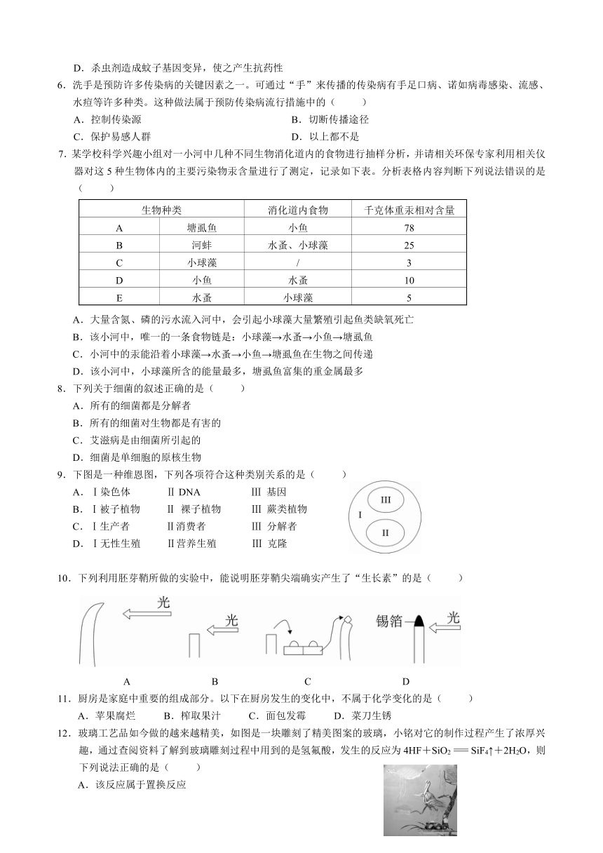 2014年深圳中考科学全真模拟试卷（1）