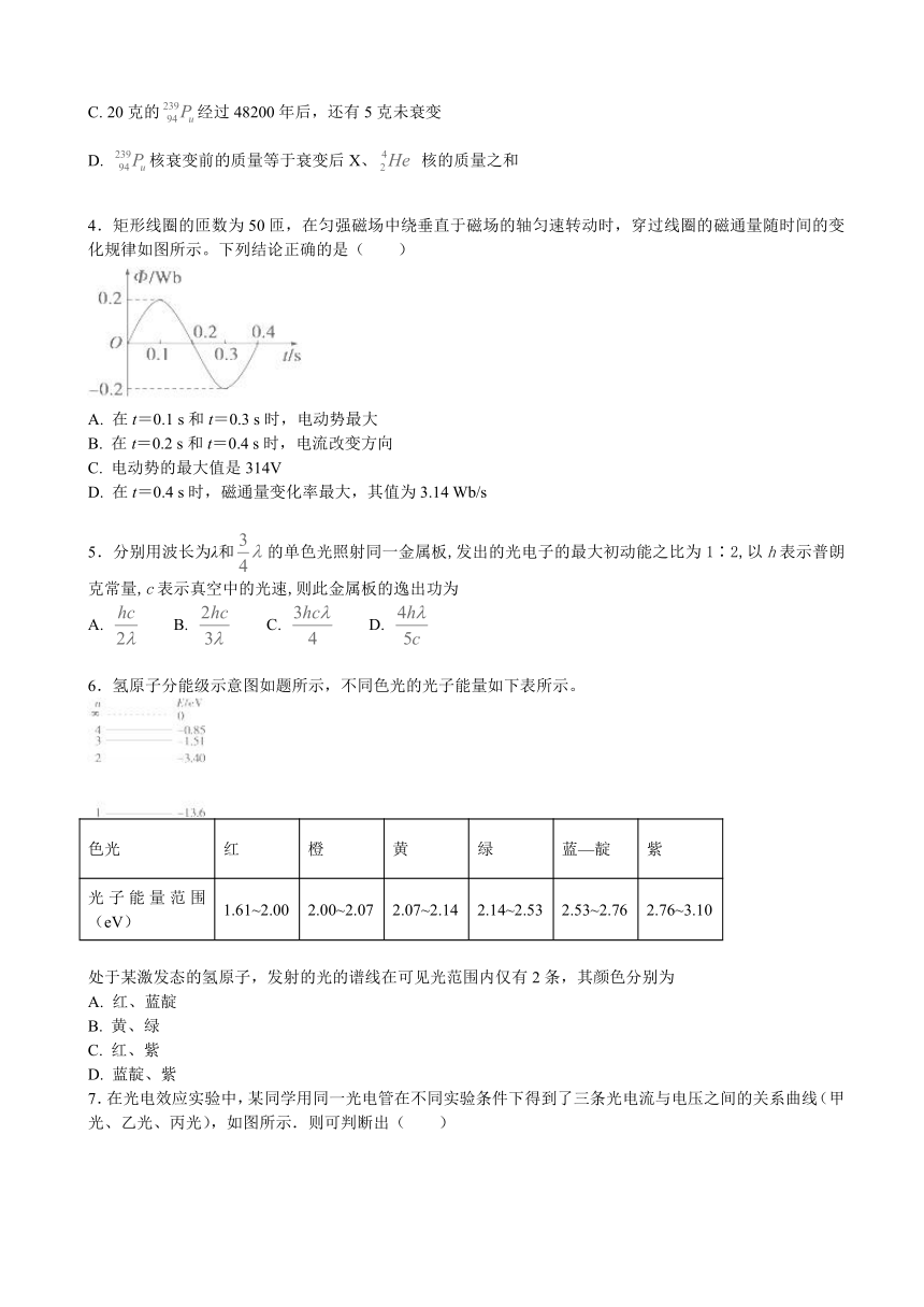 吉林省长春汽车经济开发区第六中学2017-2018学年高二下学期4月月考物理试卷 Word版含答案