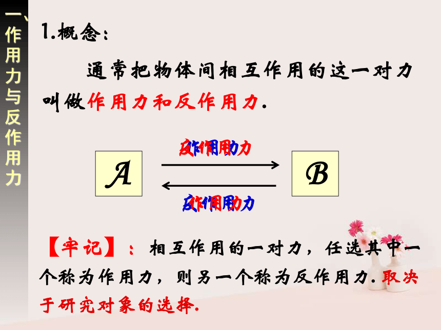 2018高中物理专题4.5牛顿第三定律同步课件新人教版必修1:37张PPT