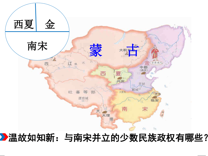 部编人教版七年级历史下册课件：第10课 蒙古族的兴起与元朝的建立（31ppt） （共31张PPT）