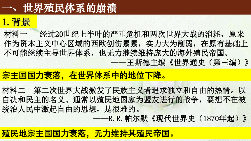 《世界殖民体系的瓦解与新兴国家的发展》课件(共17张ppt-21世纪教育