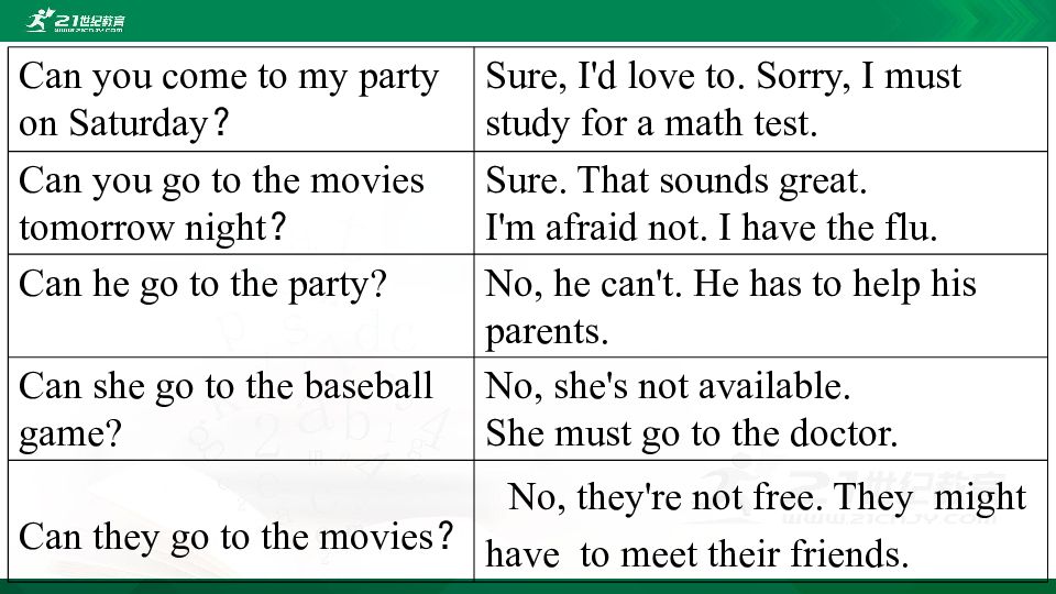 Unit 9 Can you come to my party? Section A(Grammar Focu-3b)课件