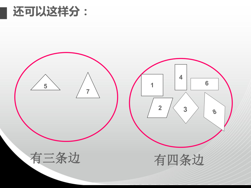 苏教版小学四年级数学下 7 认识平行四边形 课件(共18张PPT)