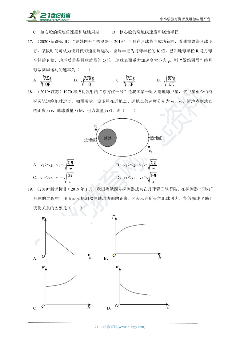 五年（2017-2021）高考物理真题分项详解  专题06  万有引力与航天（含解析）