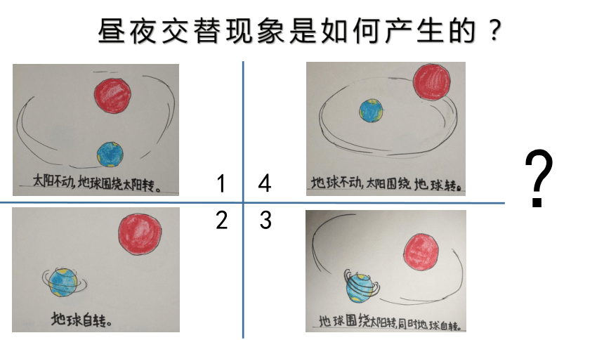 教科版2017秋六年级科学上册22昼夜交替现象课件共23张ppt