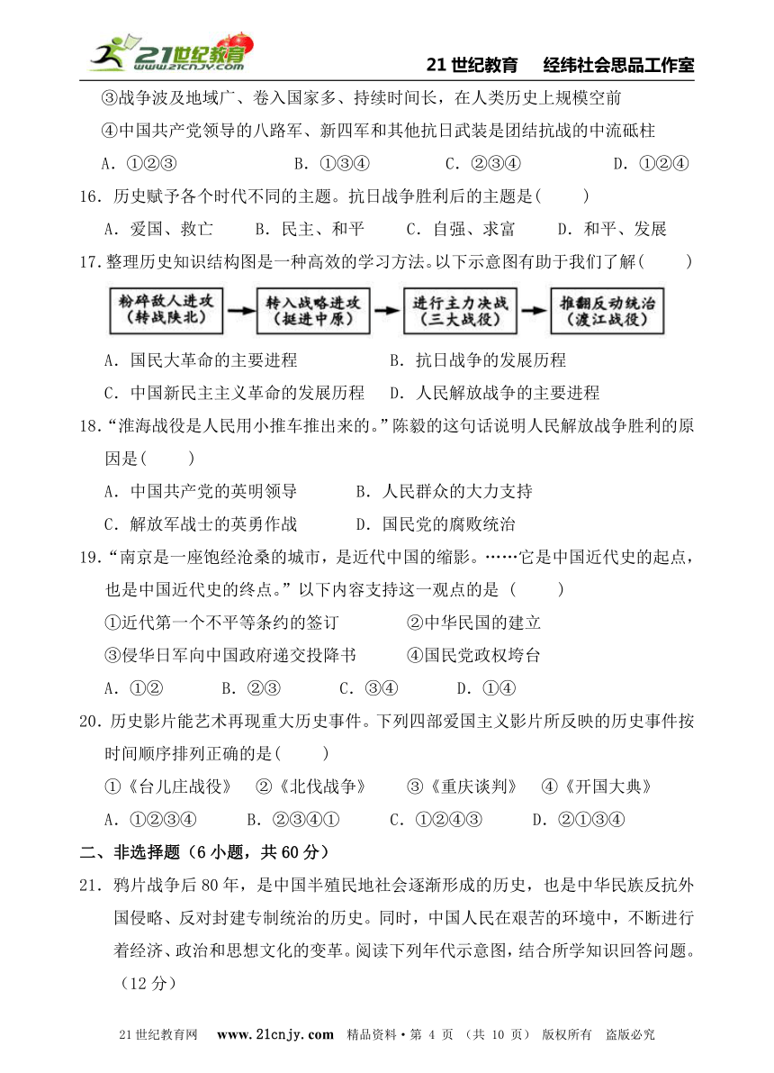 2015年中考社会思品专题特训系列（发展的选择01）——考点25—31