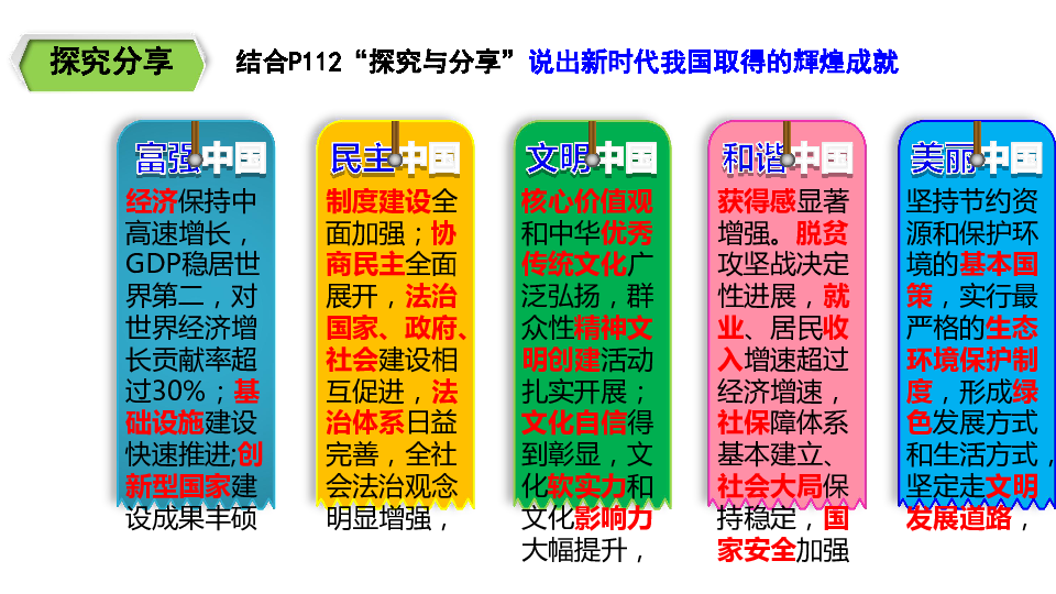 8.2  共圆中国梦  课件 (共31张PPT +1个视频)