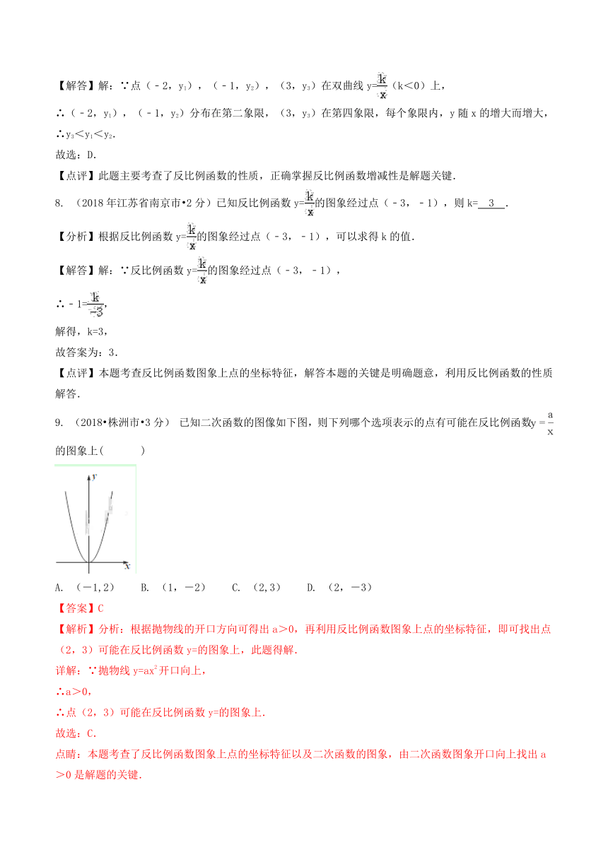 2018年中考数学试卷精选汇编反比例函数（pdf版，含解析）