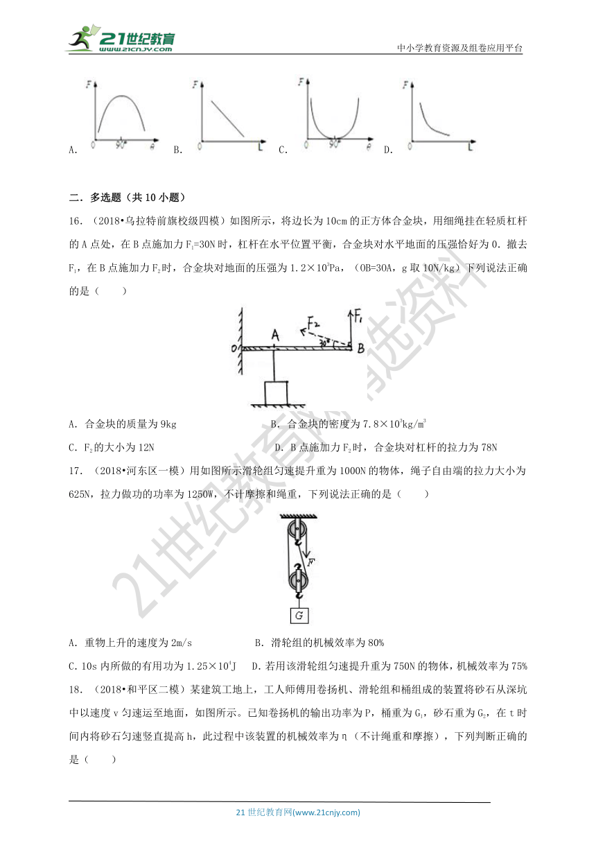 中考真题精编：第十二章 简单机械 提高篇