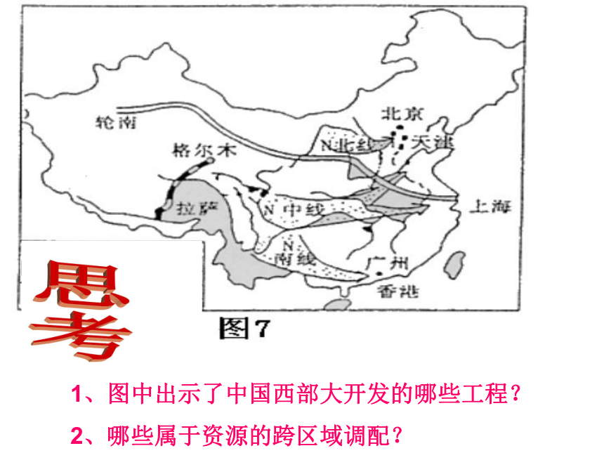 第五章第一节资源的跨区域调配—以我国西气东输为例 课件